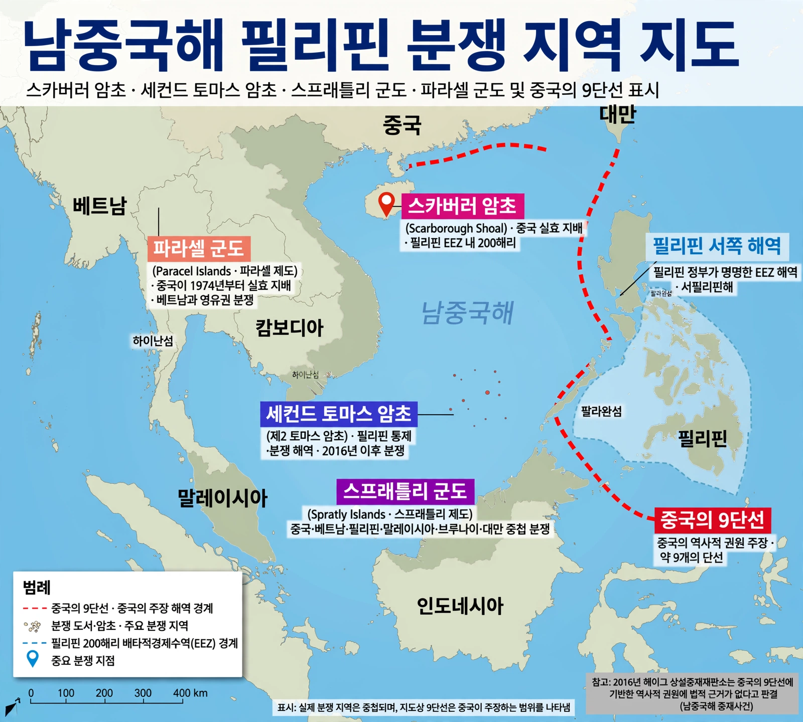 컷 1