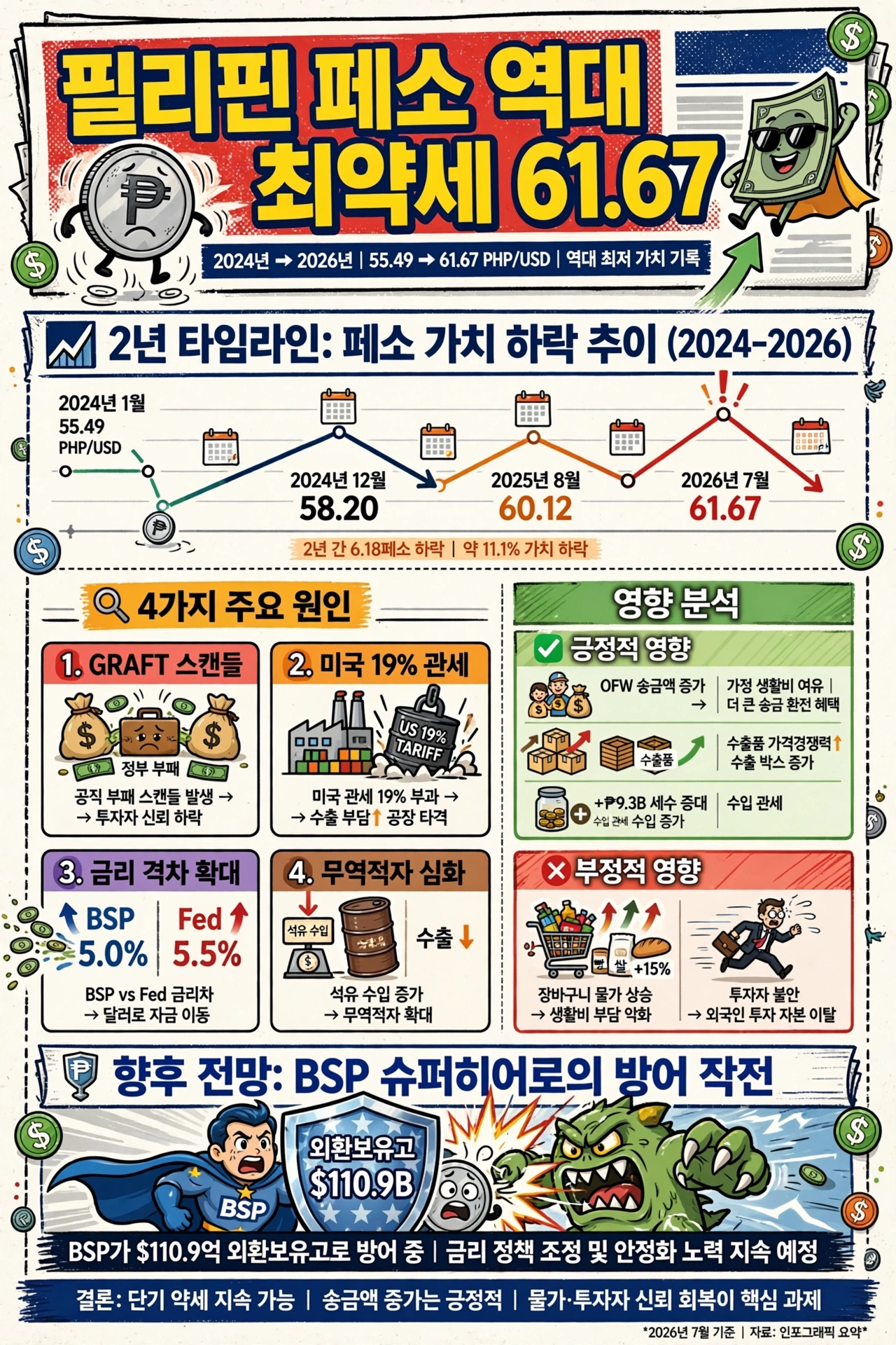컷 1