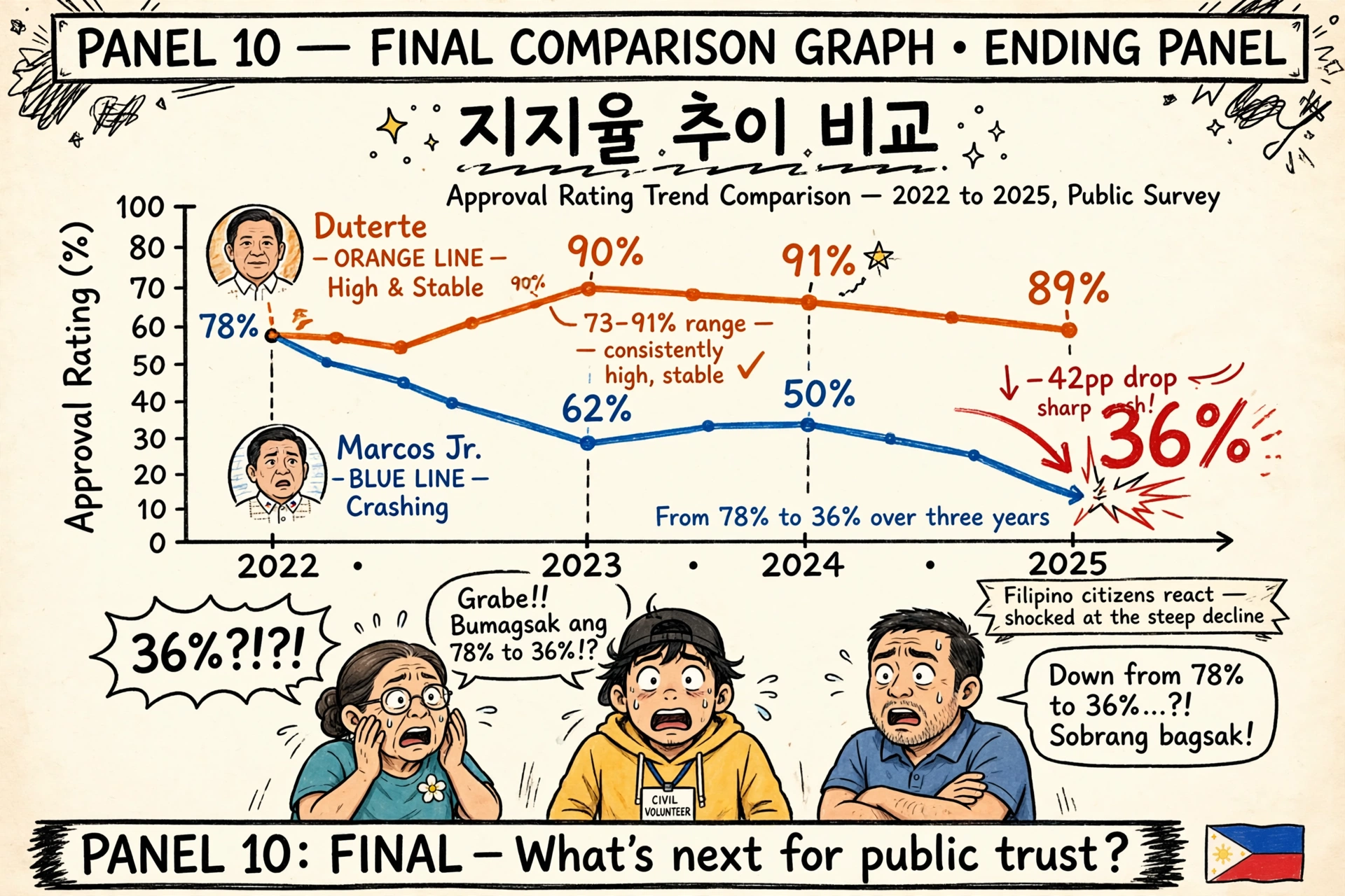 컷 1
